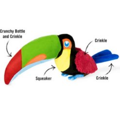 Features of the Toucan from the Fetching Flock Collection