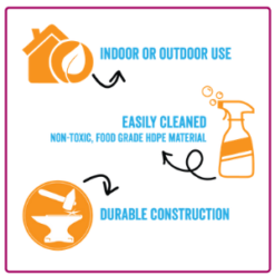 Kitty Kasas Teal recreation Cube cleaning instructions